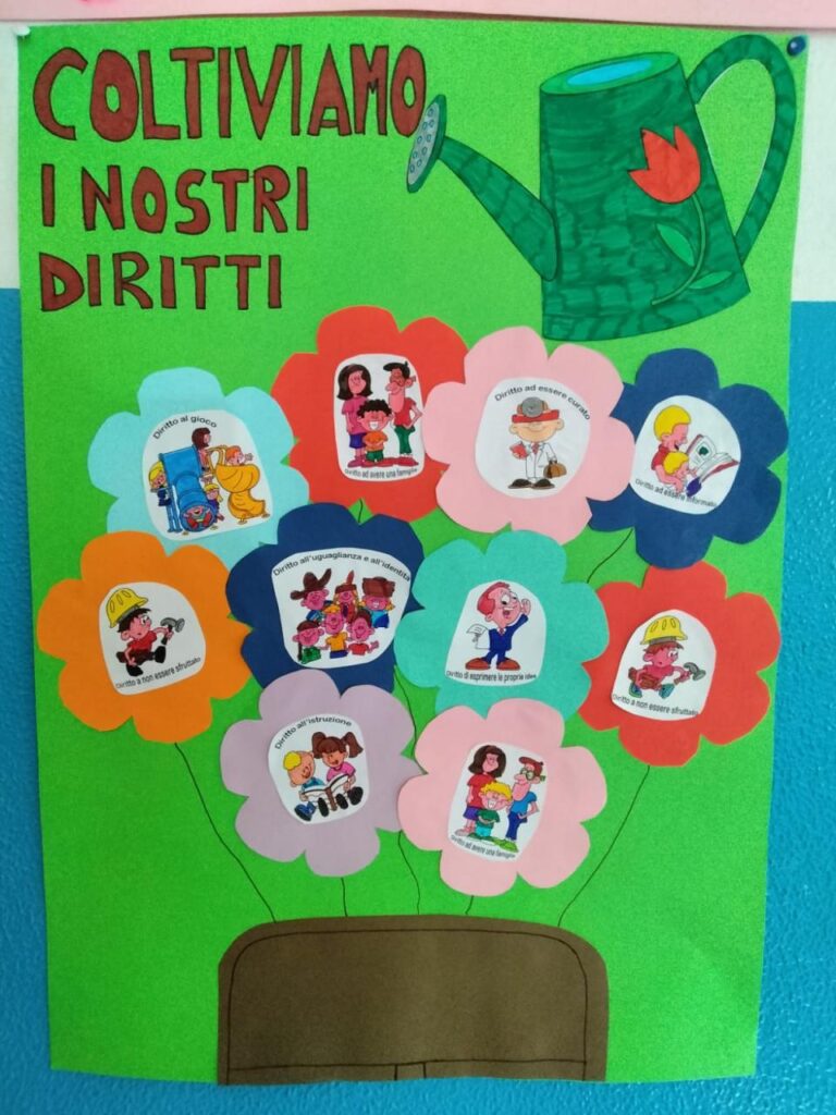 Giornata mondiale dei diritti dell'infanzia e dell'adolescenza 2022