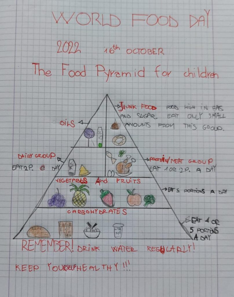 Giornata mondiale dell'alimentazione