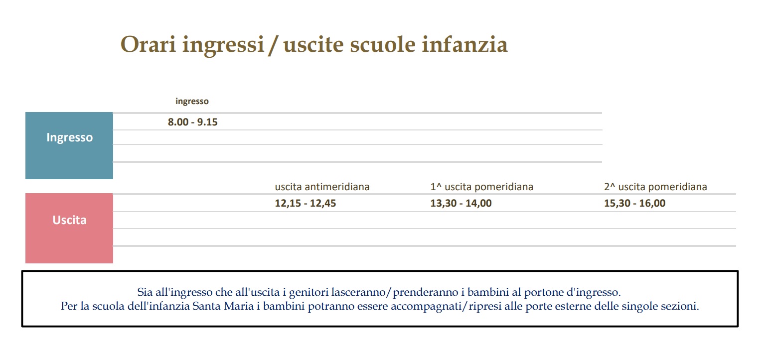 Orari scuole dell'infanzia