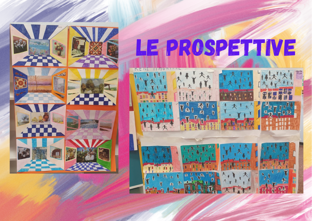 le prospettive