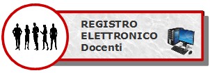 Registro docenti