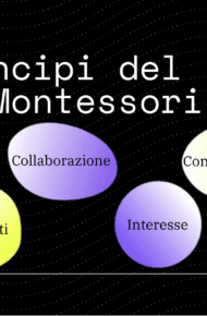i 7 principi del metodo Montessori