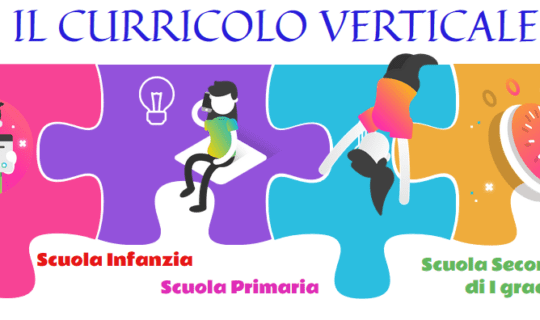 curriculum verticale