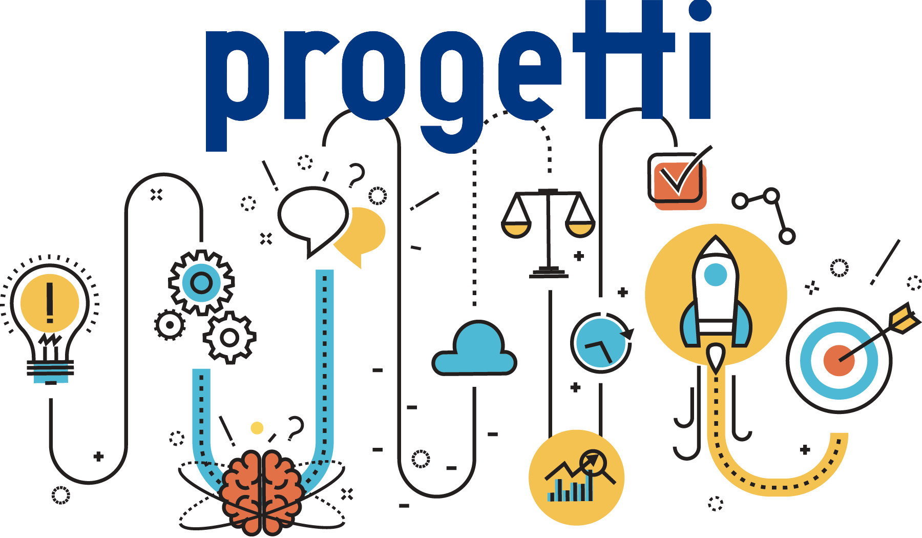 progetti